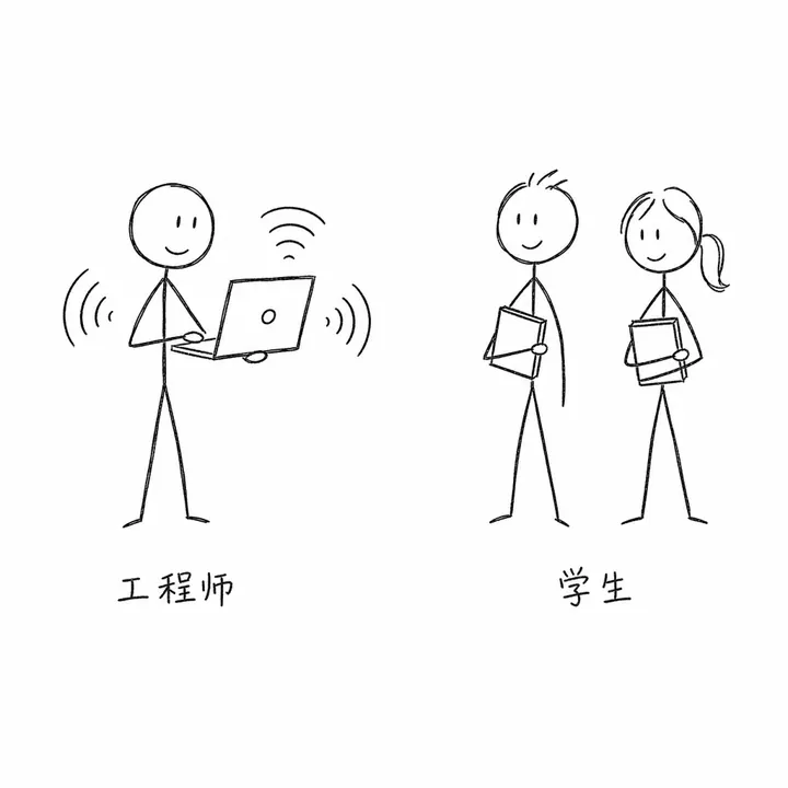 Target audience illustration