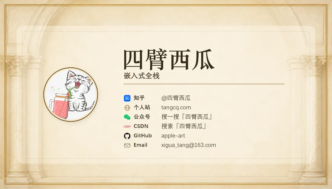 Author personal card